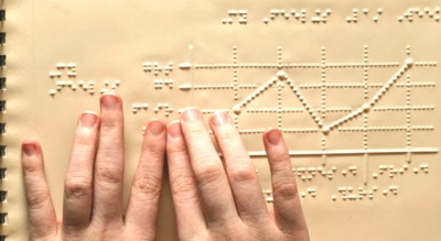 Imágenes en braille